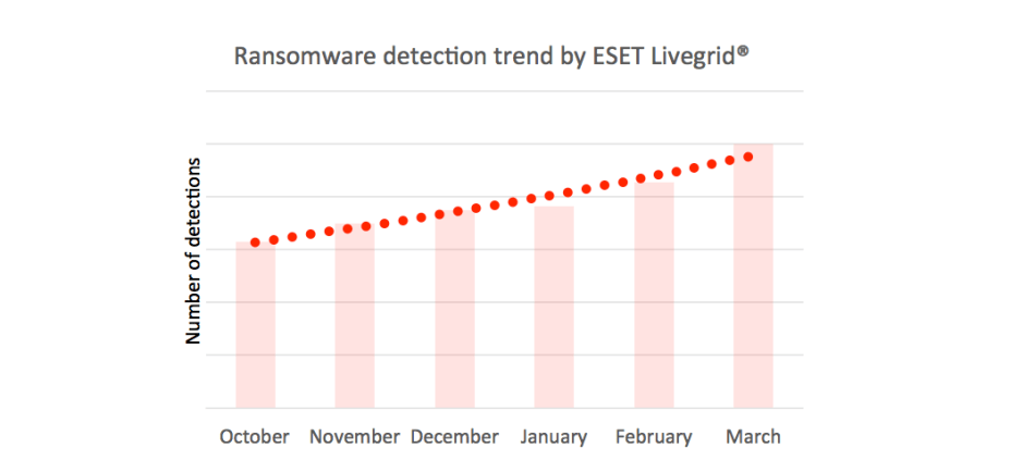 Screen-Shot-2016-04-26-at-16.20.10