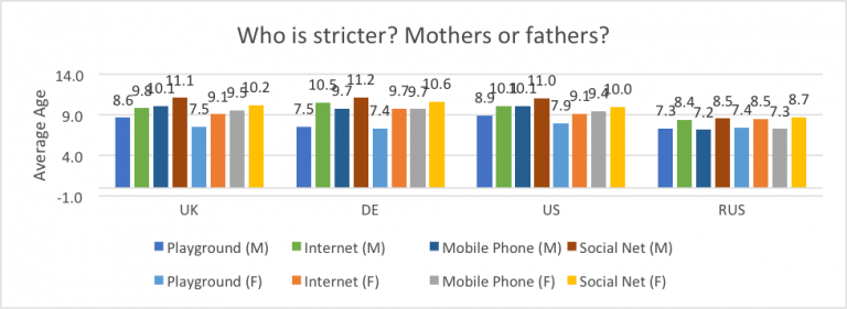 strict-parents-mum-dad-internet-era-768x281