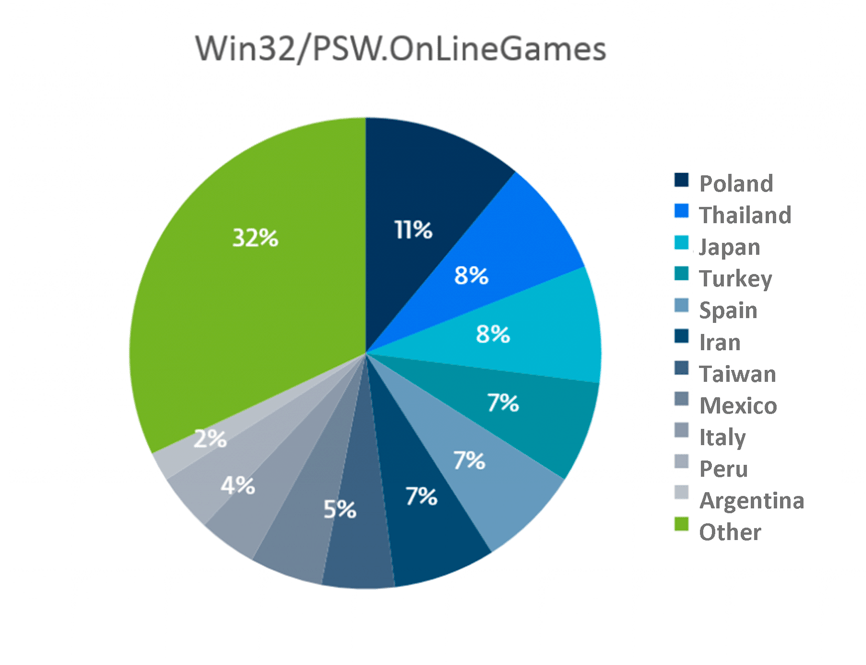 Screen-Shot-2016-08-31-at-17.06.23