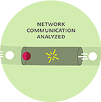 icn-network-attack-protection