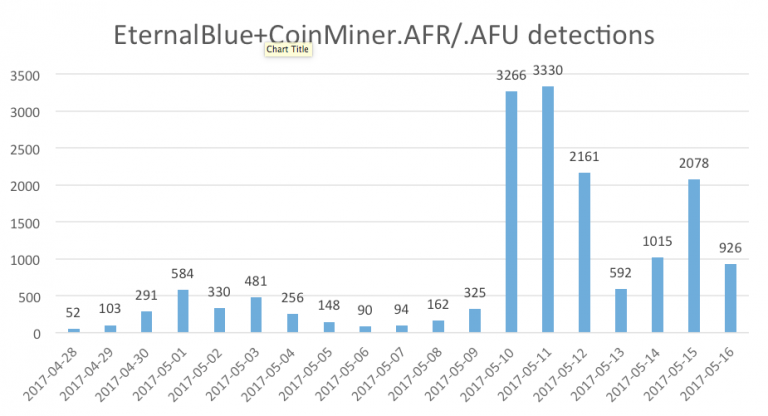 Screen-Shot-2017-05-17-at-10.45.32-768x416