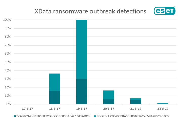 Screen-Shot-2017-05-23-at-16.57.21