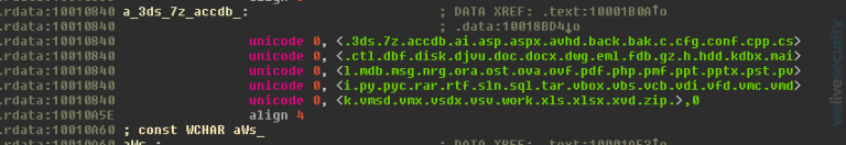diskcoder-extensiones-cifrar-768x132