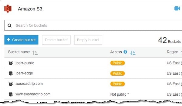 amazon-bucket-warning
