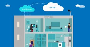 IoT_illustration_FB_1200x628px_02B-300x157