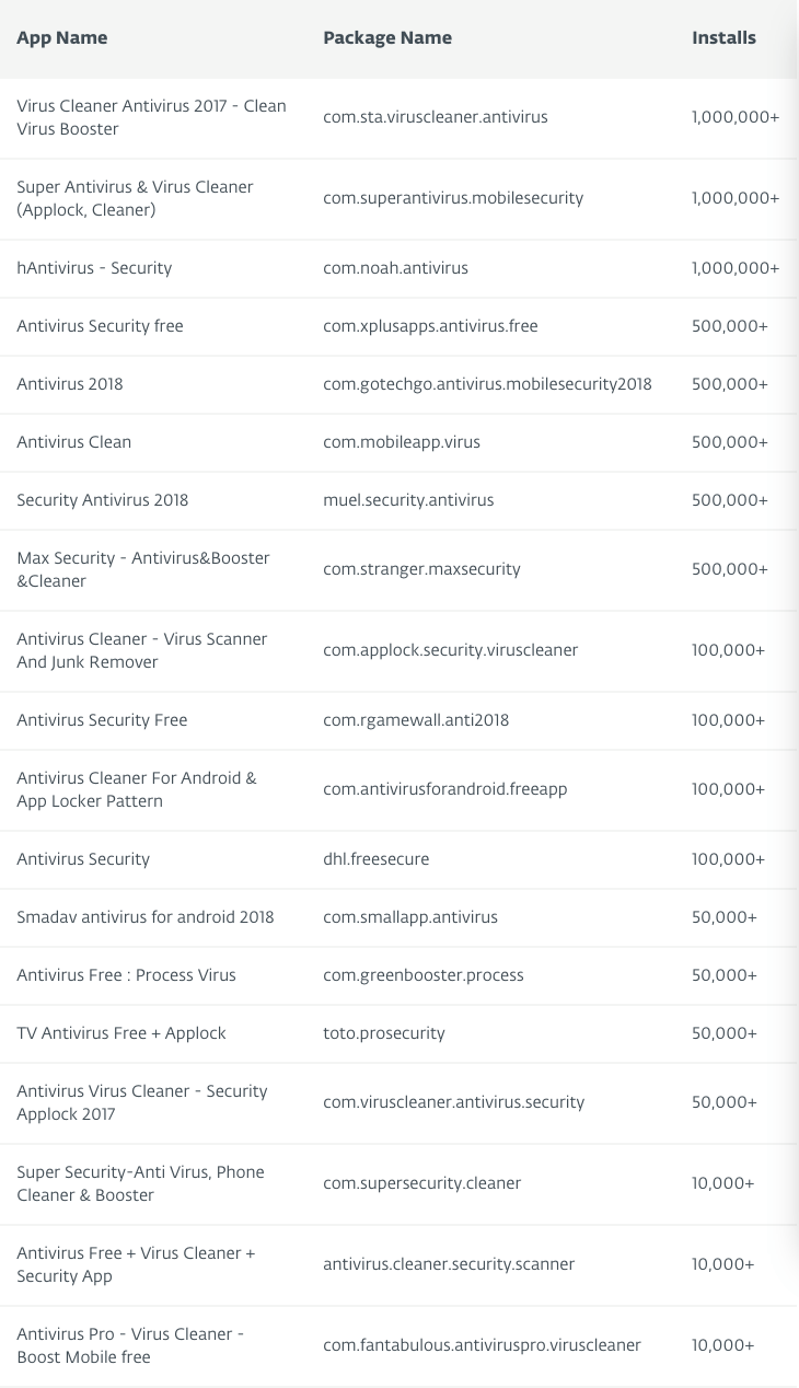 Screen Shot 2561-06-14 at 10.30.54