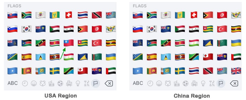 flag-lists