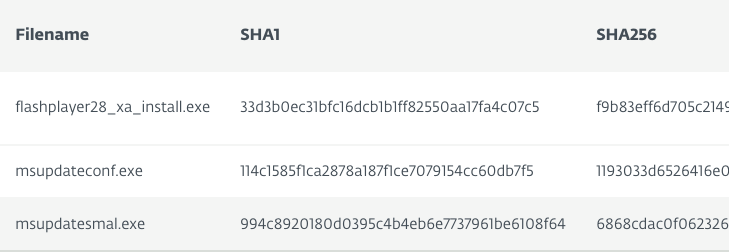 Screen Shot 2561-09-10 at 11.33.34